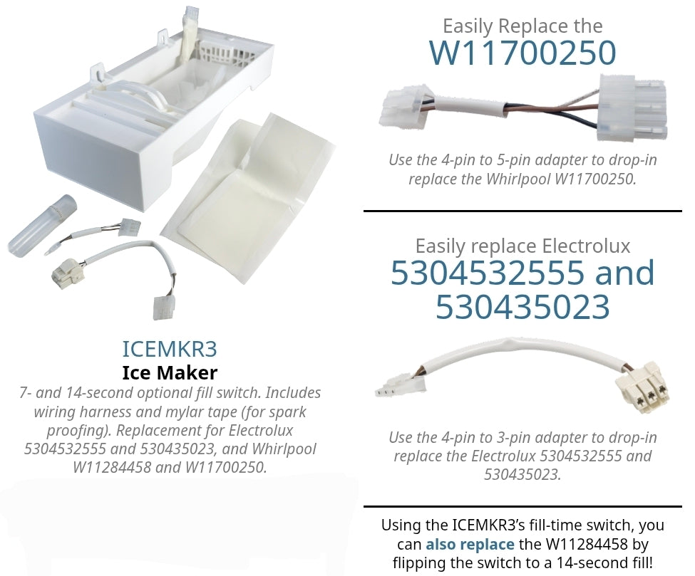 Choice ICEMKR3 Replaces Frigidaire 530435023, 5304532555 & Whirlpool W11284458, W11700250 Ice Maker Assembly